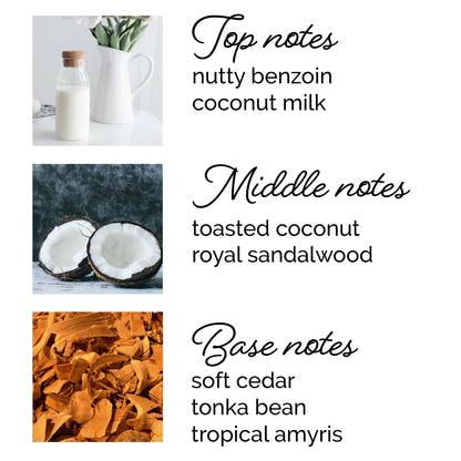 Coconut + Sandalwood Hydrating Body Lotion