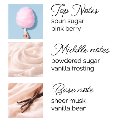 Cotton Candy Hydrating Body Lotion